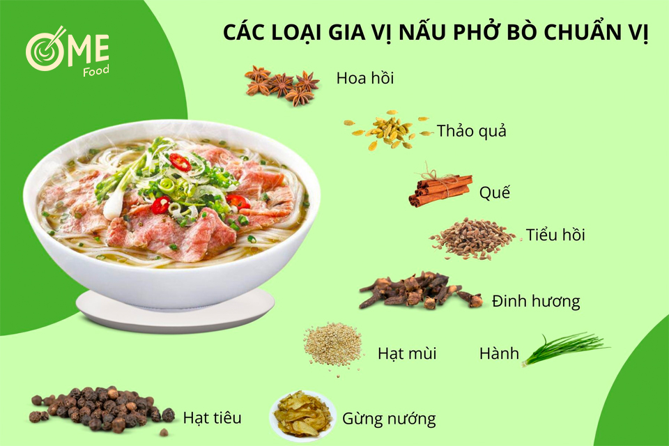 cách nấu phở bò bằng gói gia vị